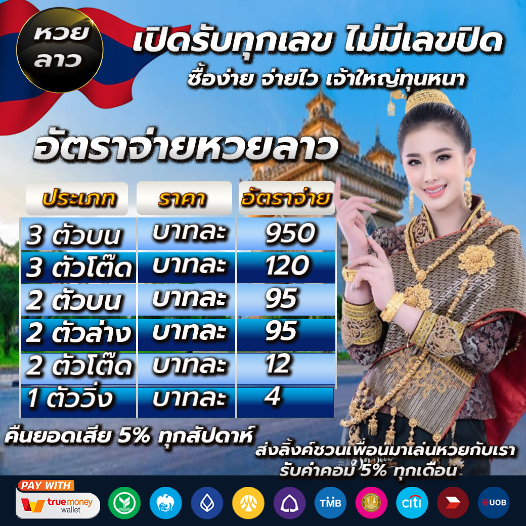 4x4bet123 เว็บตรง สล็อต ฝากถอนออโต้ ไม่ผ่านเอเย่นต์ 2026