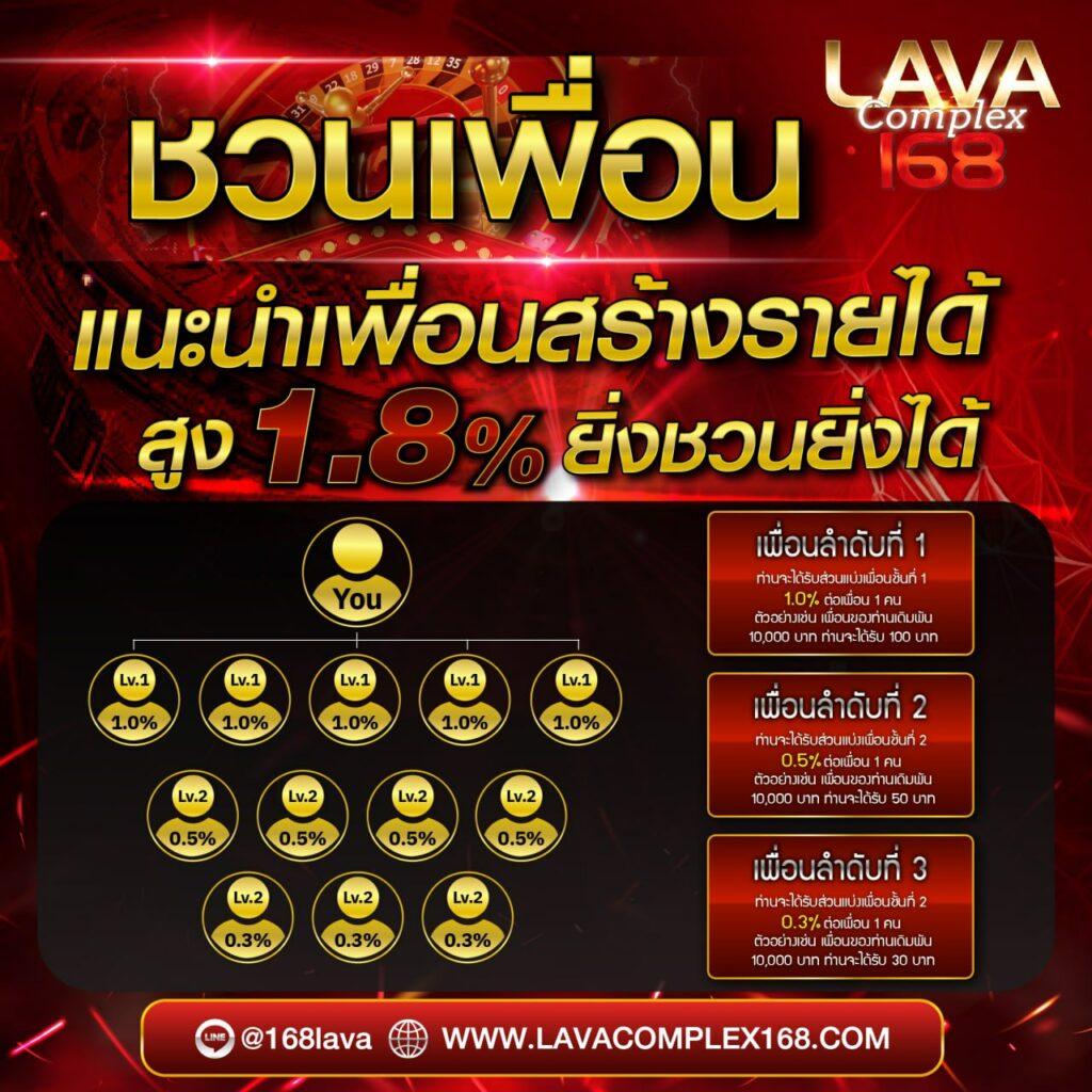 betflik88 เว็บตรงสล็อต ฝากถอนออโต้ ไม่ผ่านเอเย่นต์ 2026