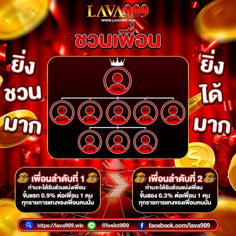 ledbet789 เว็บตรง สล็อต ฝากถอนออโต้ ไม่ผ่านเอเย่นต์ 2026