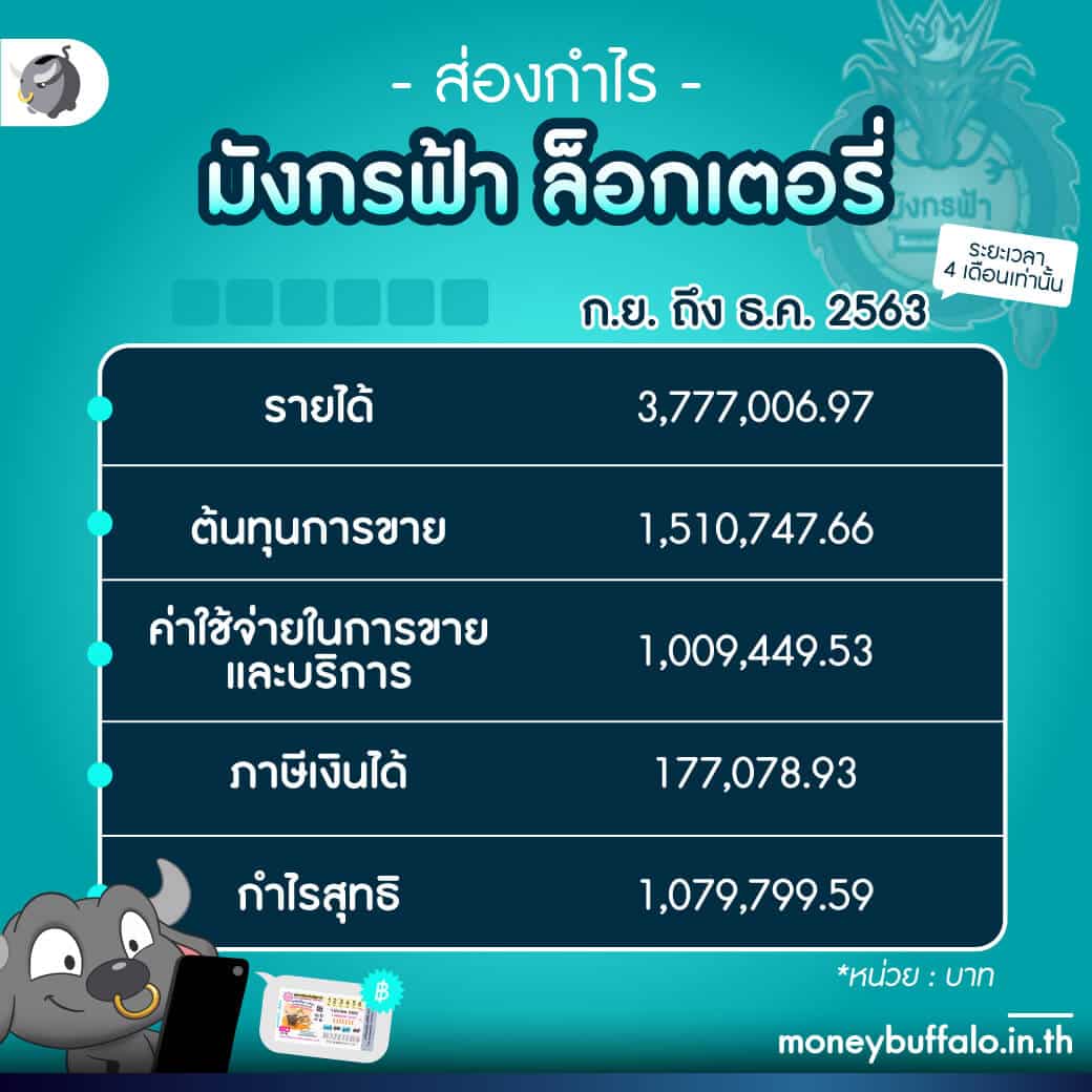 m4autobet เว็บตรง สล็อต ฝากถอนออโต้ ไม่ผ่านเอเย่นต์ 2026