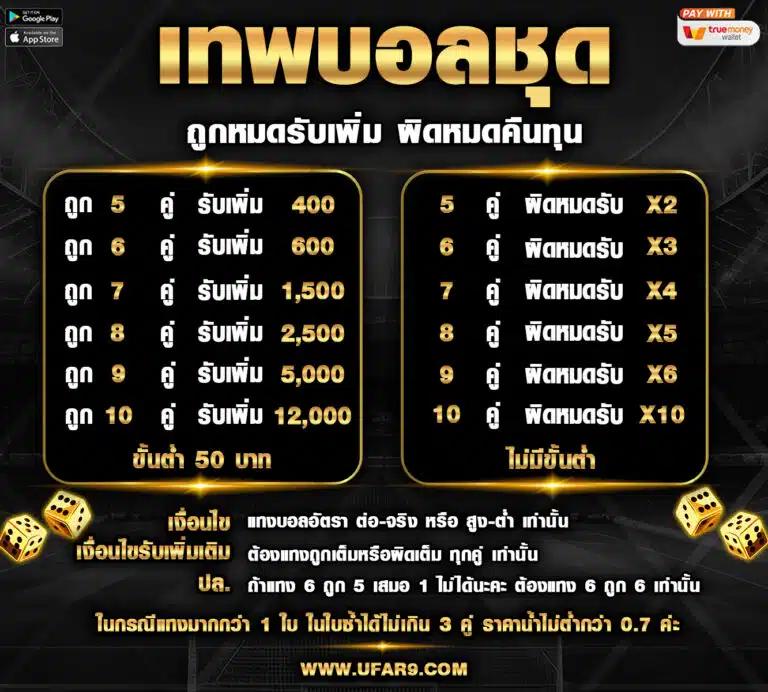 sbobet vodds เว็บตรง สล็อต ฝากถอนออโต้ ไม่ผ่านเอเย่นต์ 2026