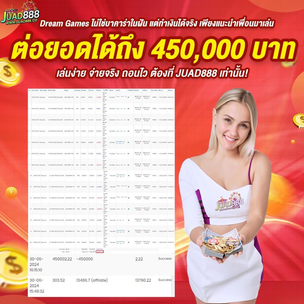 slot993 เว็บตรง สล็อต ฝากถอนออโต้ ไม่ผ่านเอเย่นต์ 2026