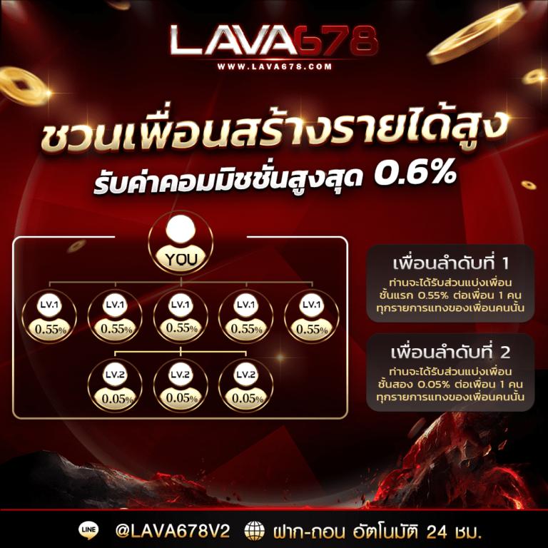 ufa24 เว็บตรง สล็อต ฝากถอนออโต้ ไม่ผ่านเอเย่นต์ 2026
