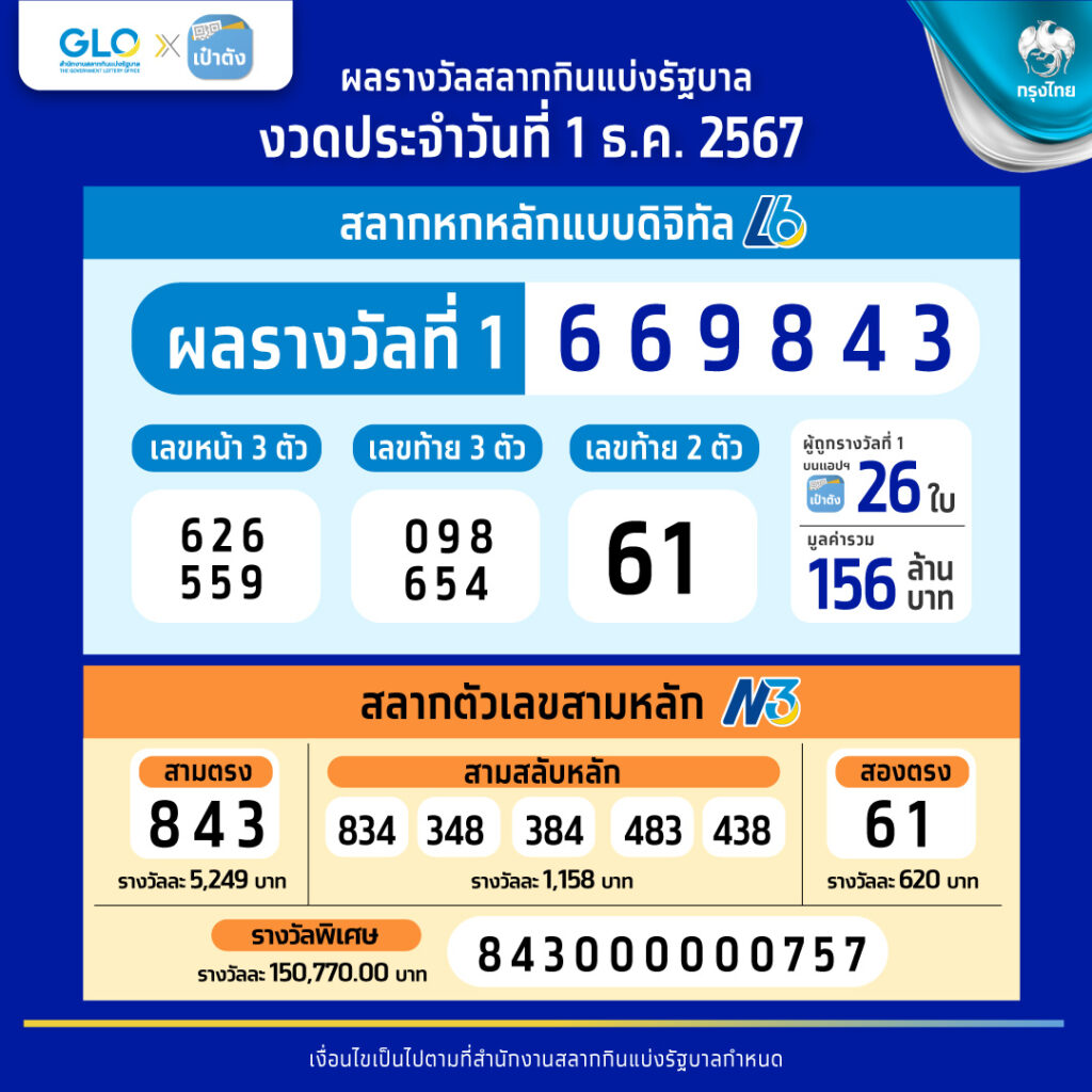 หวยฮานอยออกอะไรวันนี้ เว็บตรง/สล็อต/ฝากถอนออโต้ ไม่ผ่านเอเย่นต์ 2026