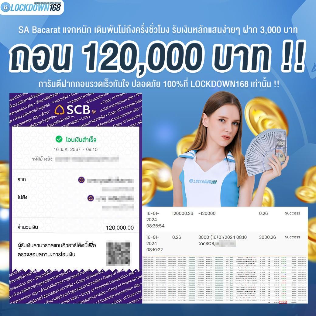 เว็บซื้อหวย เว็บตรง สล็อต ฝากถอนออโต้ ไม่ผ่านเอเย่นต์ 2026