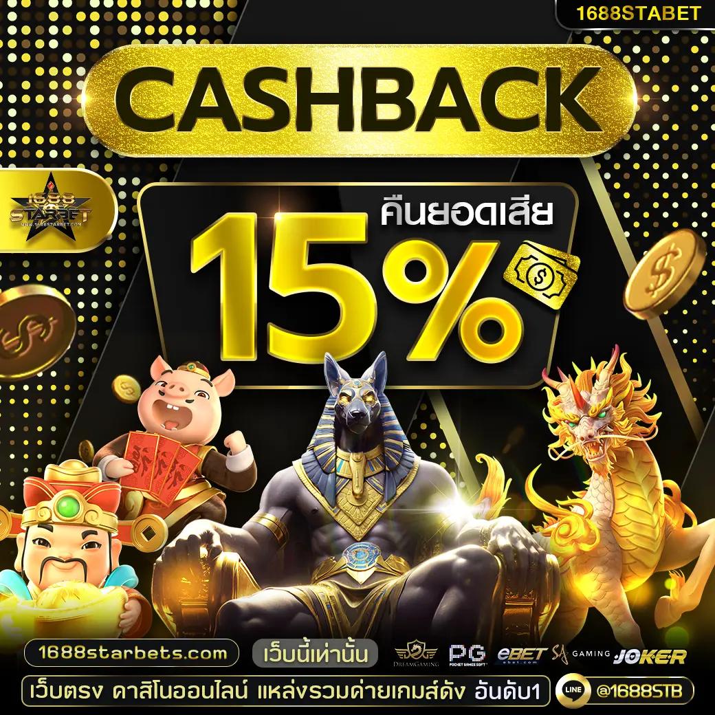 เว็บสล็อต 168 ฝากถอน true wallet เว็บตรง สล็อต ฝากถอนออโต้ 2026